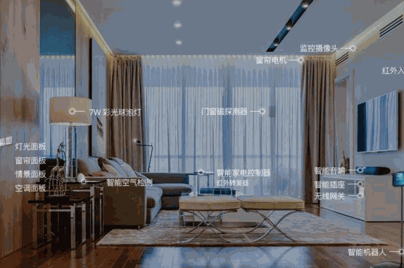 分享云智能家居